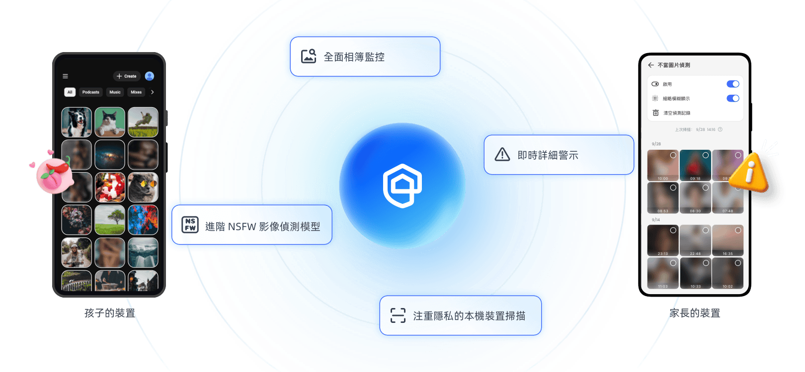 AirDroid Parental Control：值得信賴的不當圖像偵測器