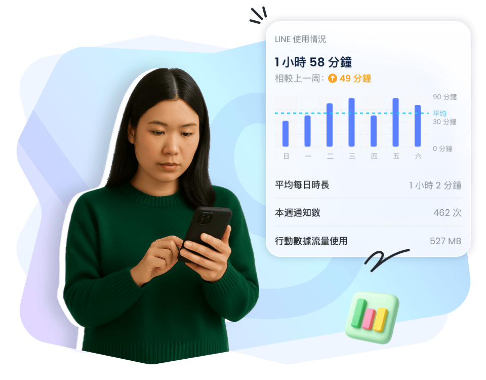 遠端即時監控 LINE 活動